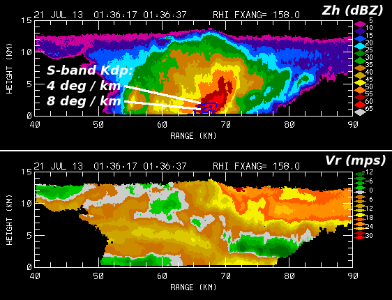 File:21jul2013 CHILL S RHI composite anot.png