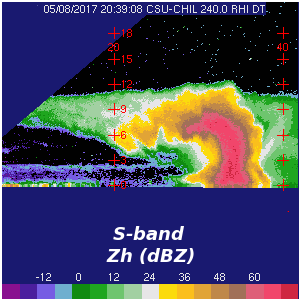 RHI scan through a severe thunderstorm.