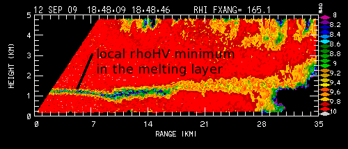 File:Rho anot 12sept2009.png