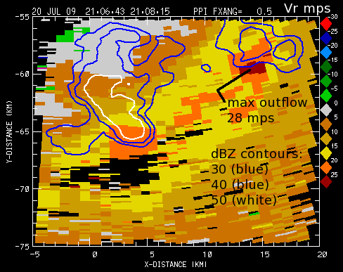 File:20jul2009 outflows anot.png