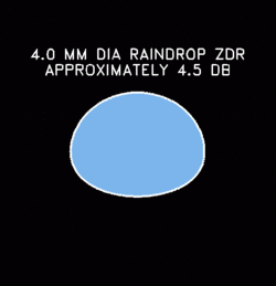 4.0 mm dia raindrop Zdr is approximately 4.5dB